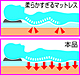 背筋に負担をかけない姿勢をキープ